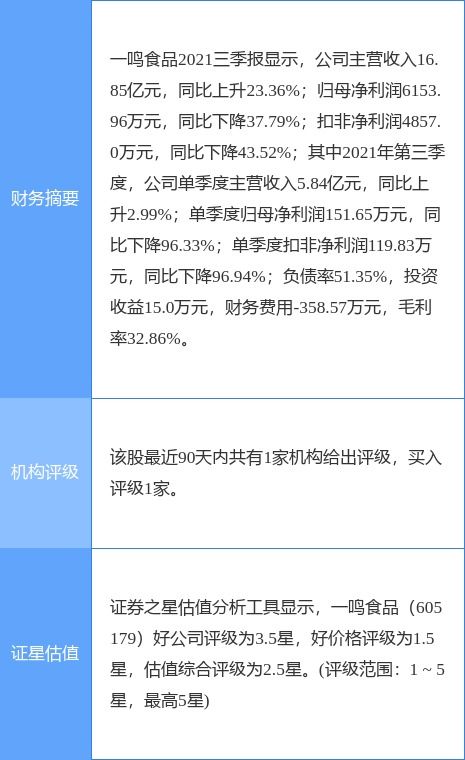 一鳴食品子公司擬投建牧場，加速布局上游產(chǎn)業(yè)鏈與食品互聯(lián)網(wǎng)銷售